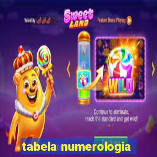 tabela numerologia